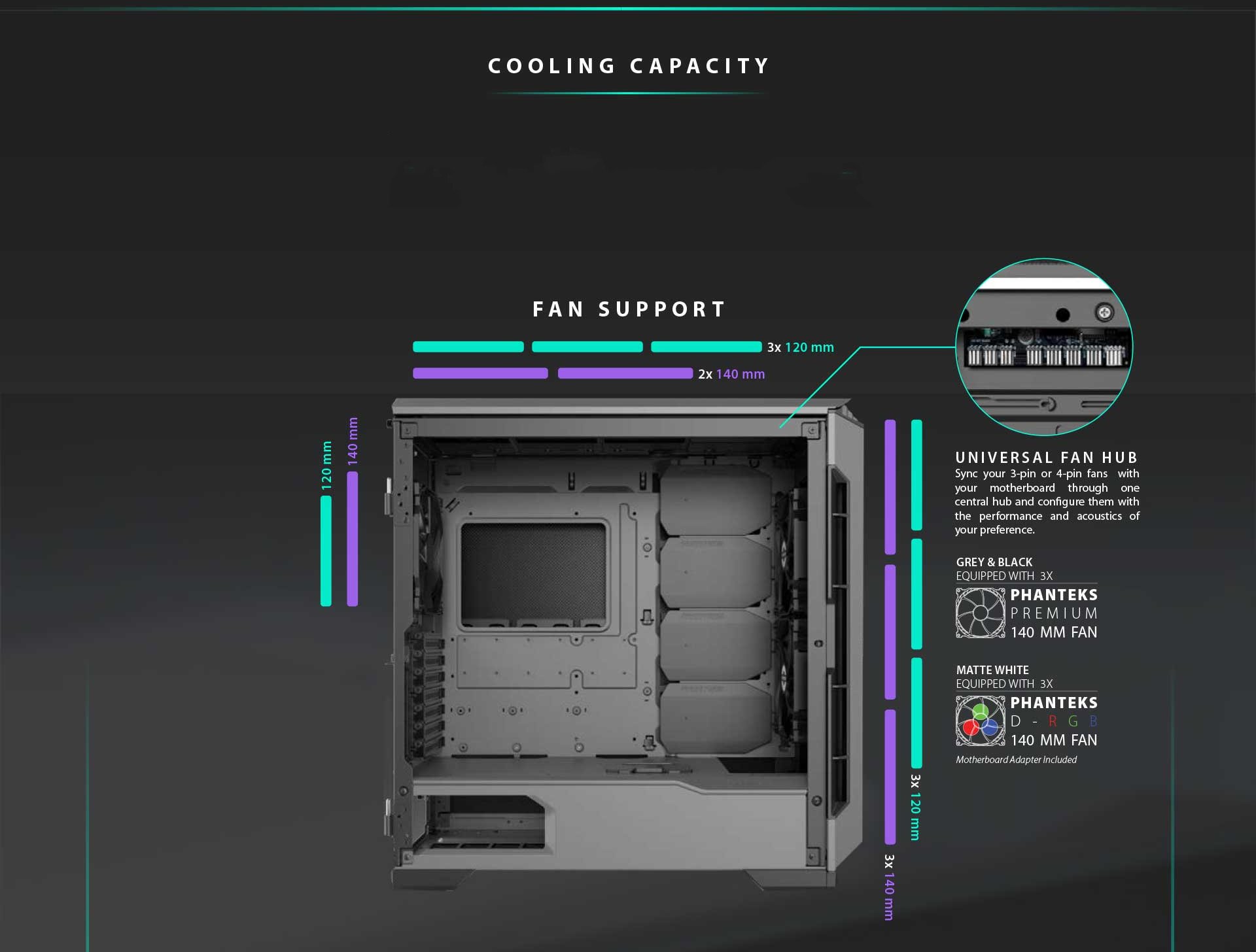 Phanteks Gaming Case